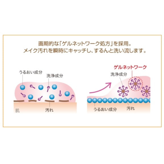 クレンジングジェル