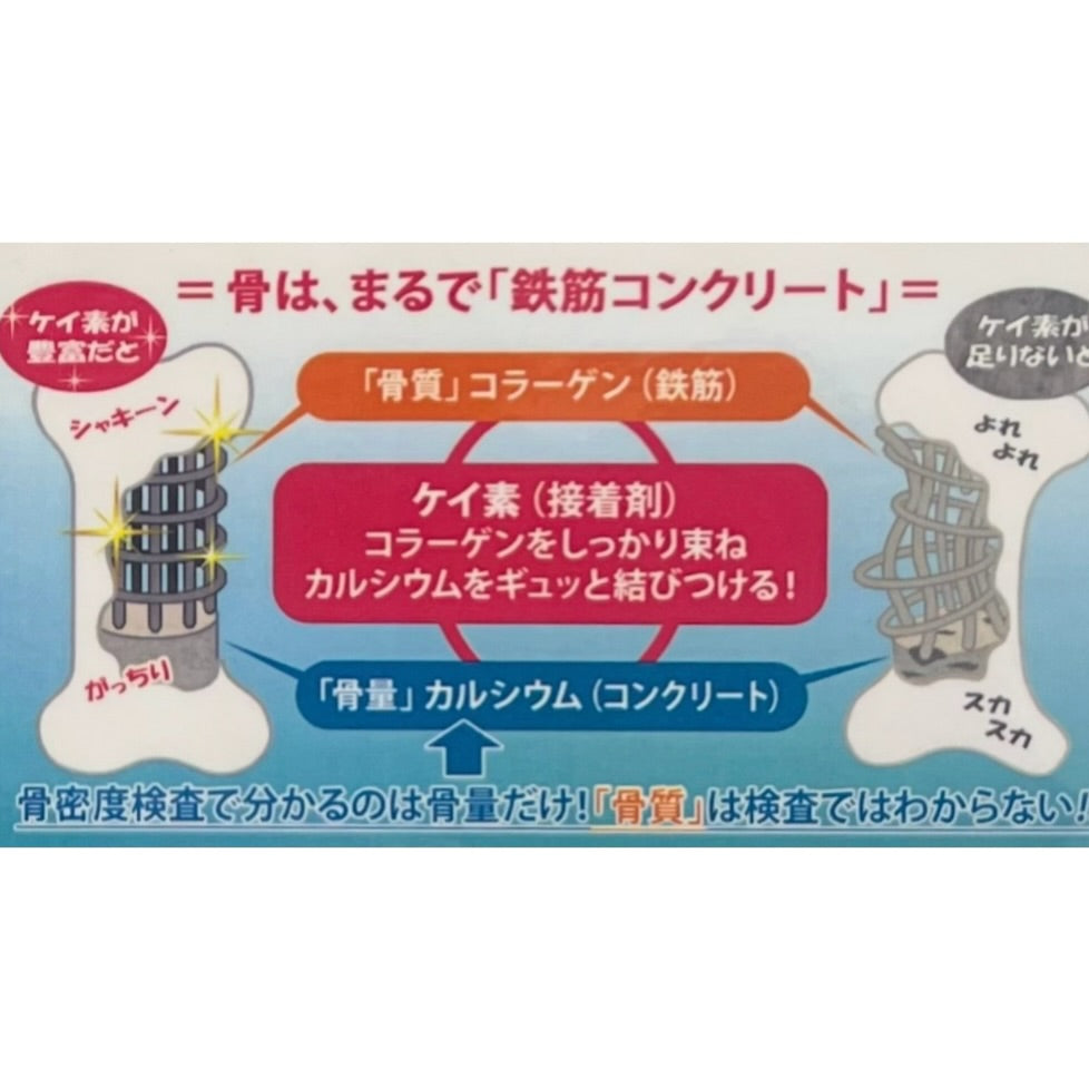 水溶性ケイ素濃縮溶液 シリカ