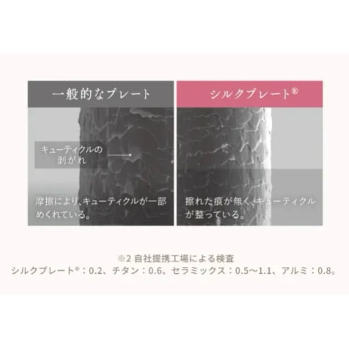 コードレスアイロン